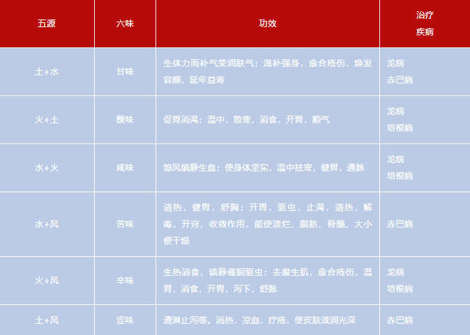 1767511266248303.png 表格.png